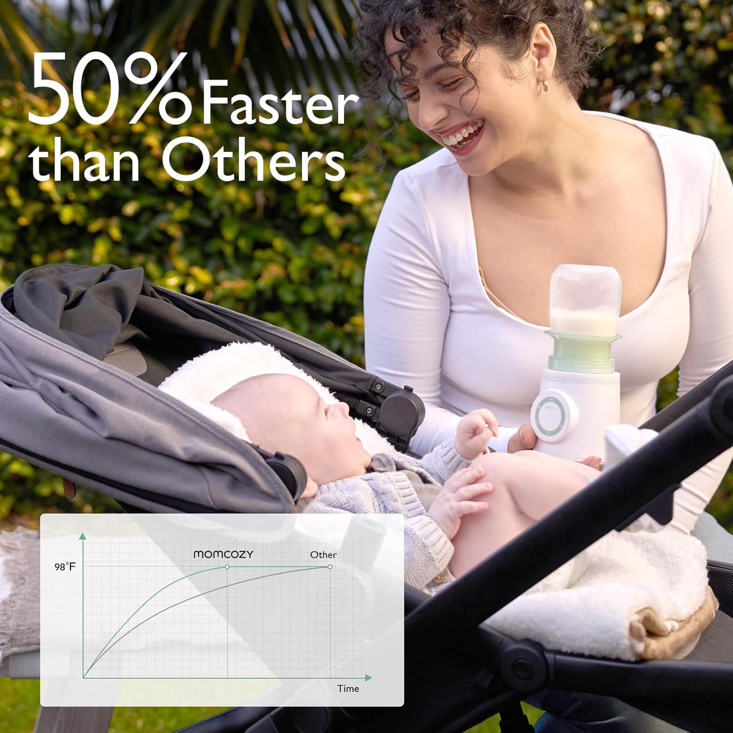 Momcozy Portable Bottle Warmer, Safety Material Baby Bottle Warmer for Travel with 5 Connectors