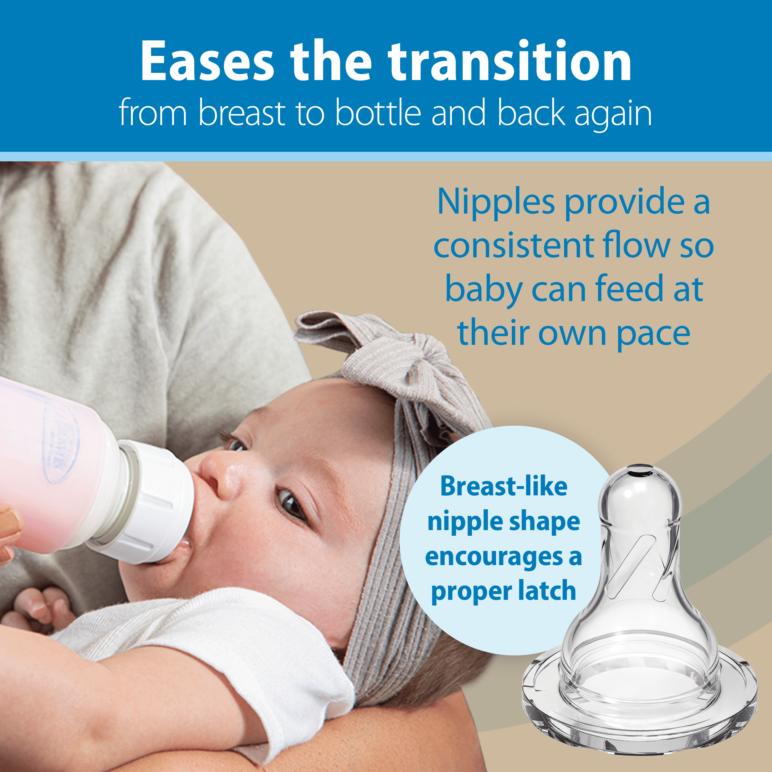 Dr. Brown's Anti-Colic Options+ Narrow Glass Baby Bottle, 8oz/250 ml, Slow Flow Nipple, BPA Free, 0m+, 2 Pack + Mint Silicone Sleeve