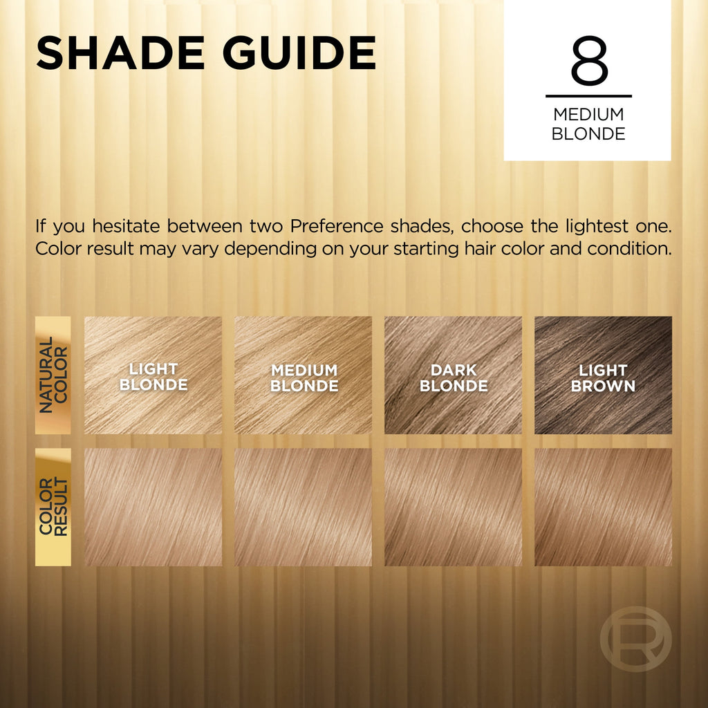 L'Oreal Paris Superior Preference Permanent Hair Color, 8 Medium Blonde, Fade-Defying, 1 kit