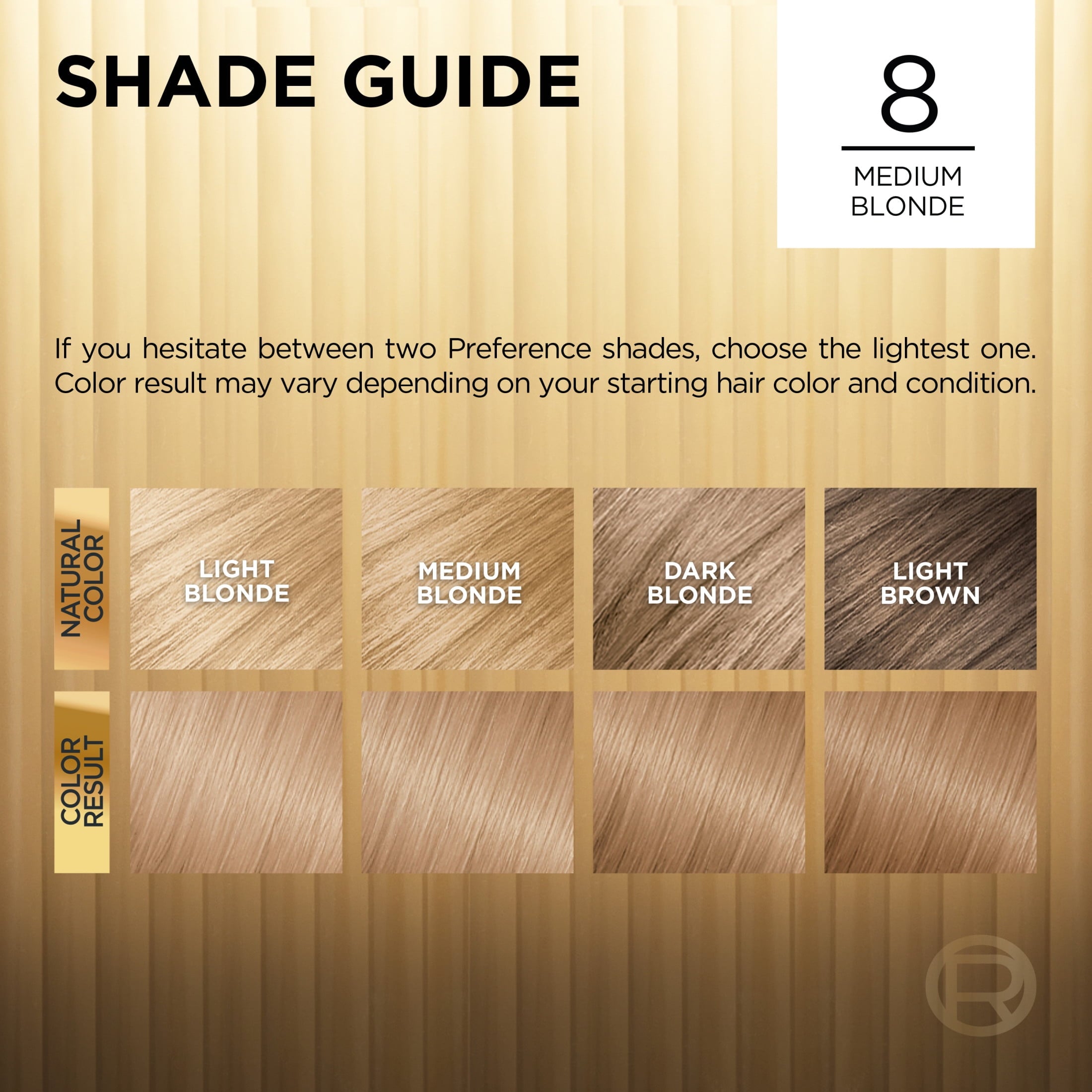 L'Oreal Paris Superior Preference Permanent Hair Color, 8 Medium Blonde, Fade-Defying, 1 kit