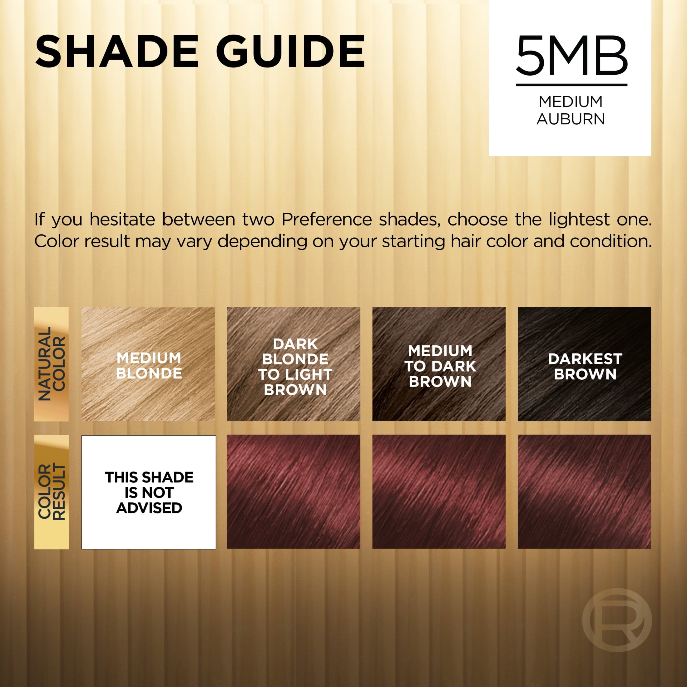 L'Oreal Paris Superior Preference Fade-Defying Permanent Hair Color, 5MB Medium Auburn, 1 kit