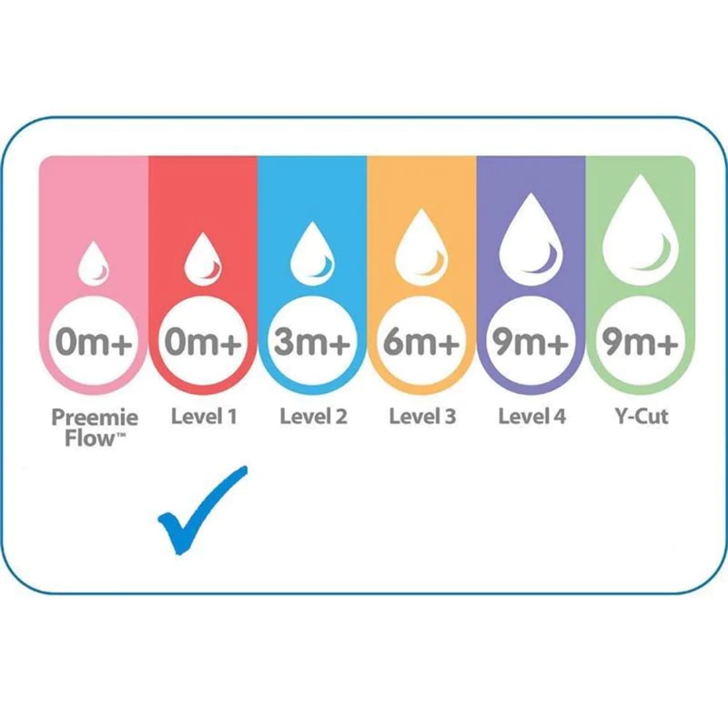 Dr. Brown's 9 oz Options+ Wide-Neck Bottles, 3-Pack