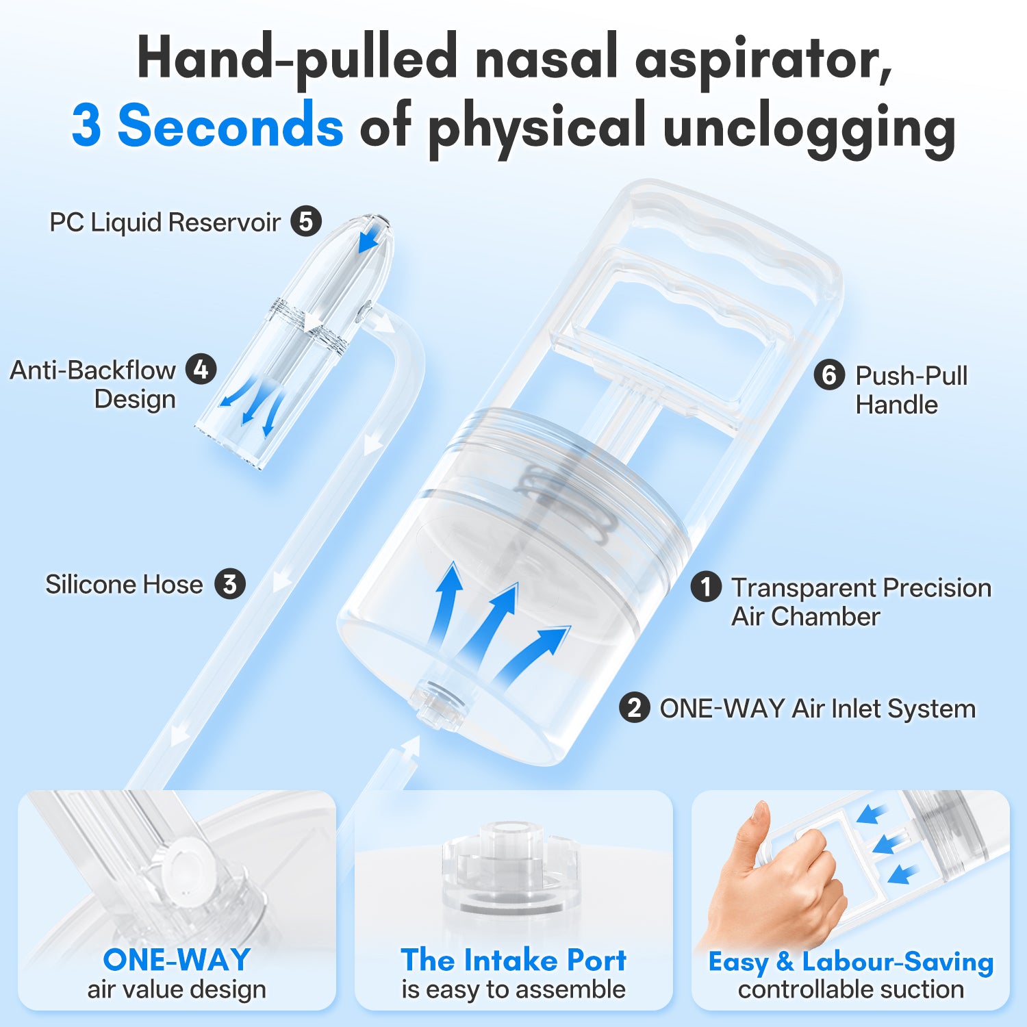 Dr.Pedi Baby Nose Sucker, Manual Newborn Nasal Aspirator with Safe Silicone Tip, Easy to Clean Bulb for Gentle Nasal Care