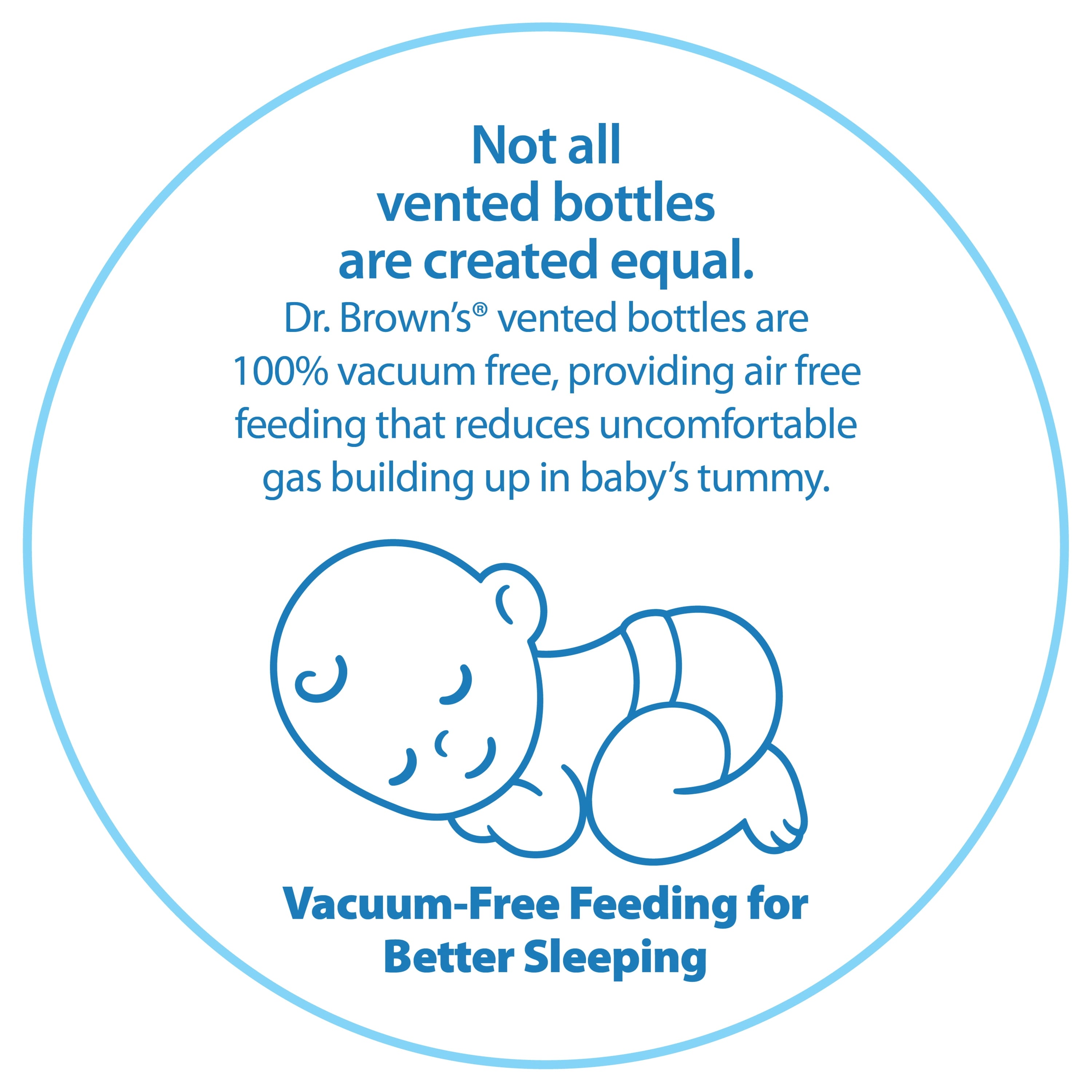 Dr. Brown's Options Narrow Bottle, 3 Count (Pack of 1)
