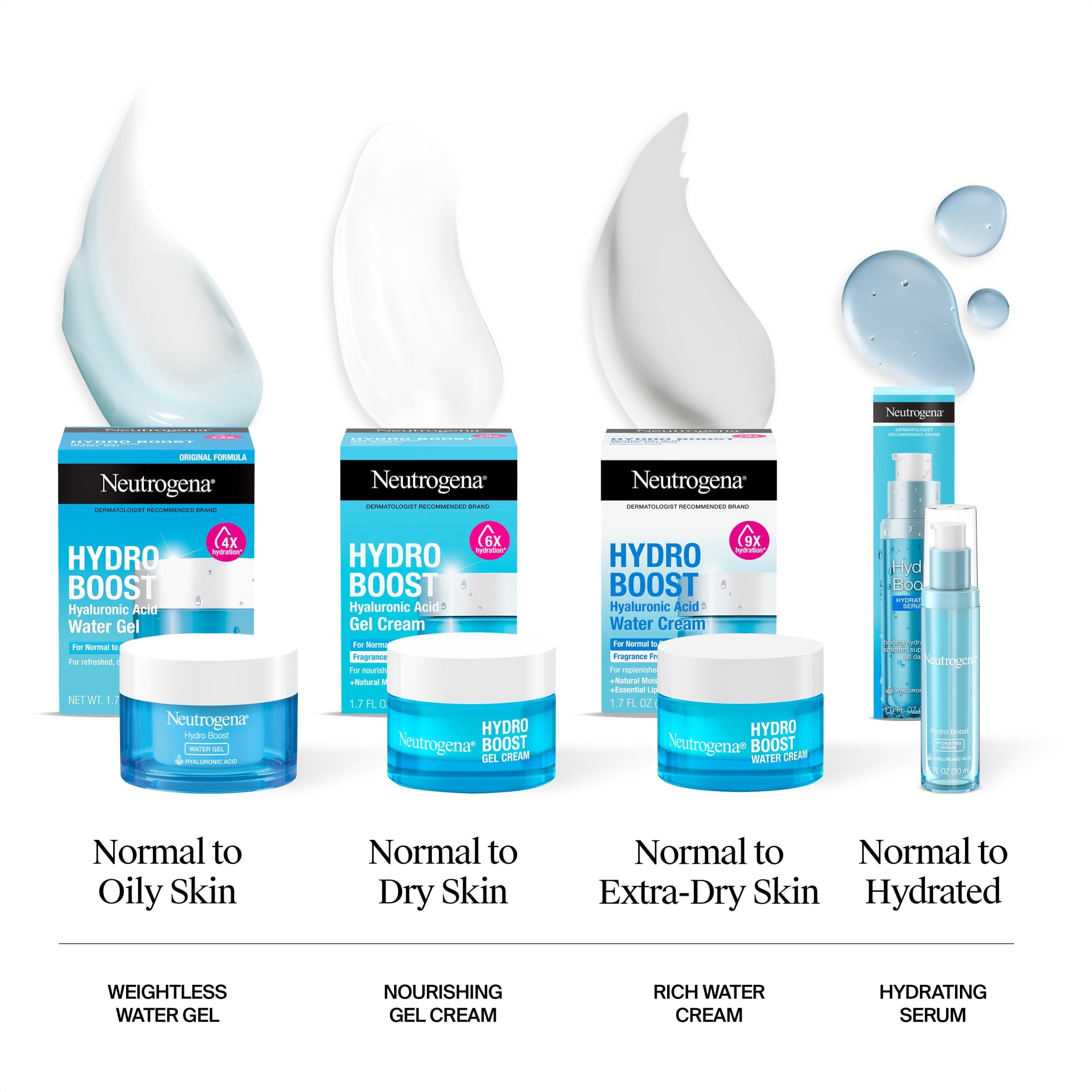 Neutrogena Hydro Boost Hydrating Serum, 1.0 fl oz