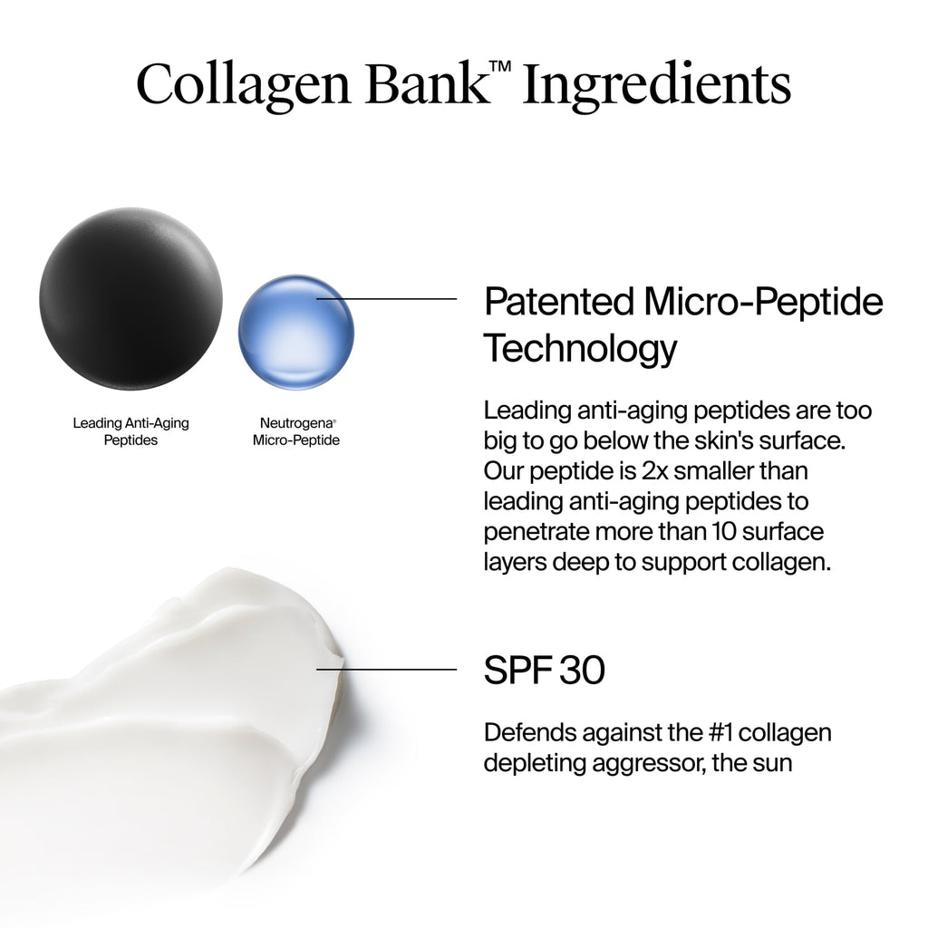 Neutrogena Collagen Bank Daily Face Moisturizer with SPF 30, Anti-Aging Lotion, 2 fl oz