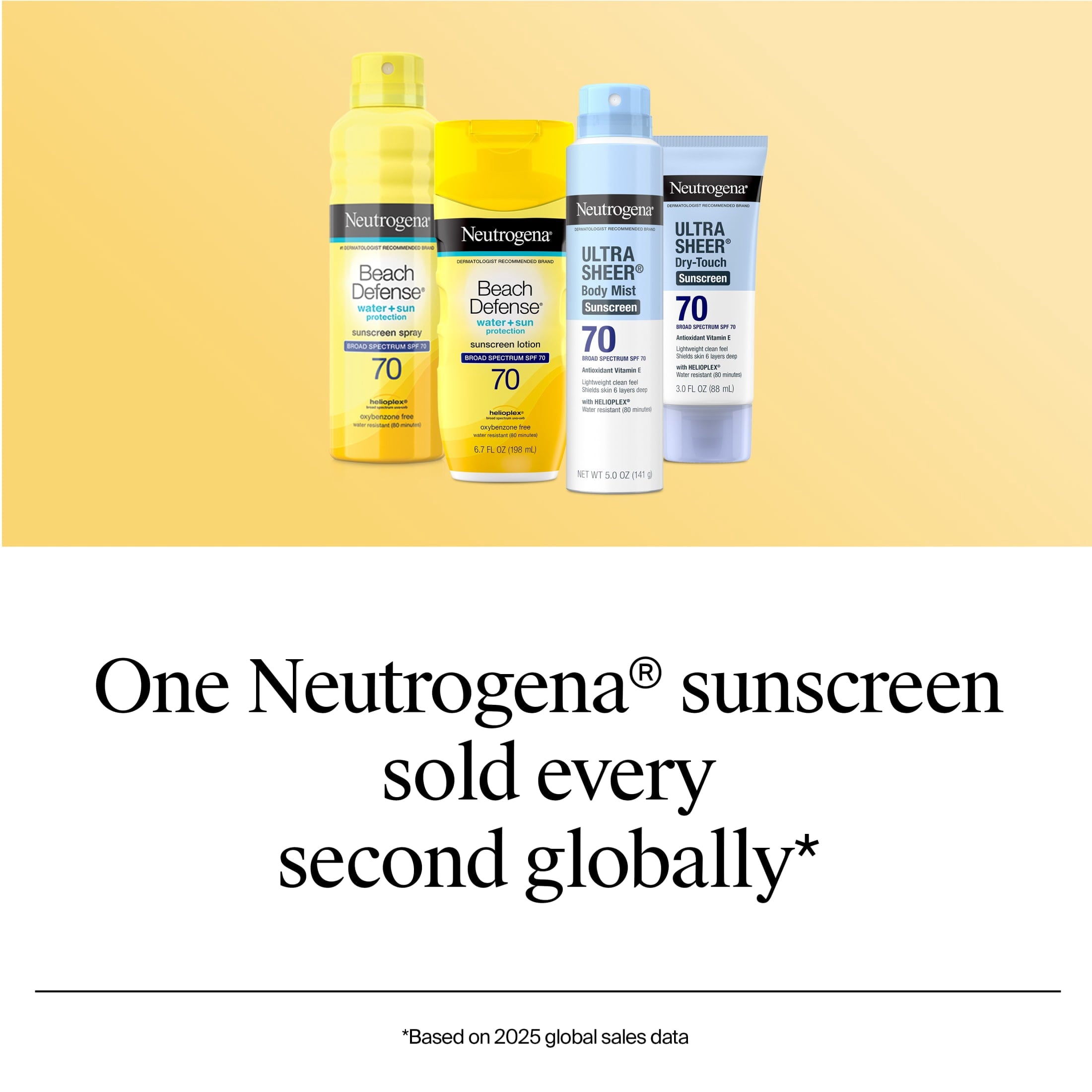Neutrogena Beach Defense Sunscreen Spray Broad Spectrum SPF 70, 6.5 oz