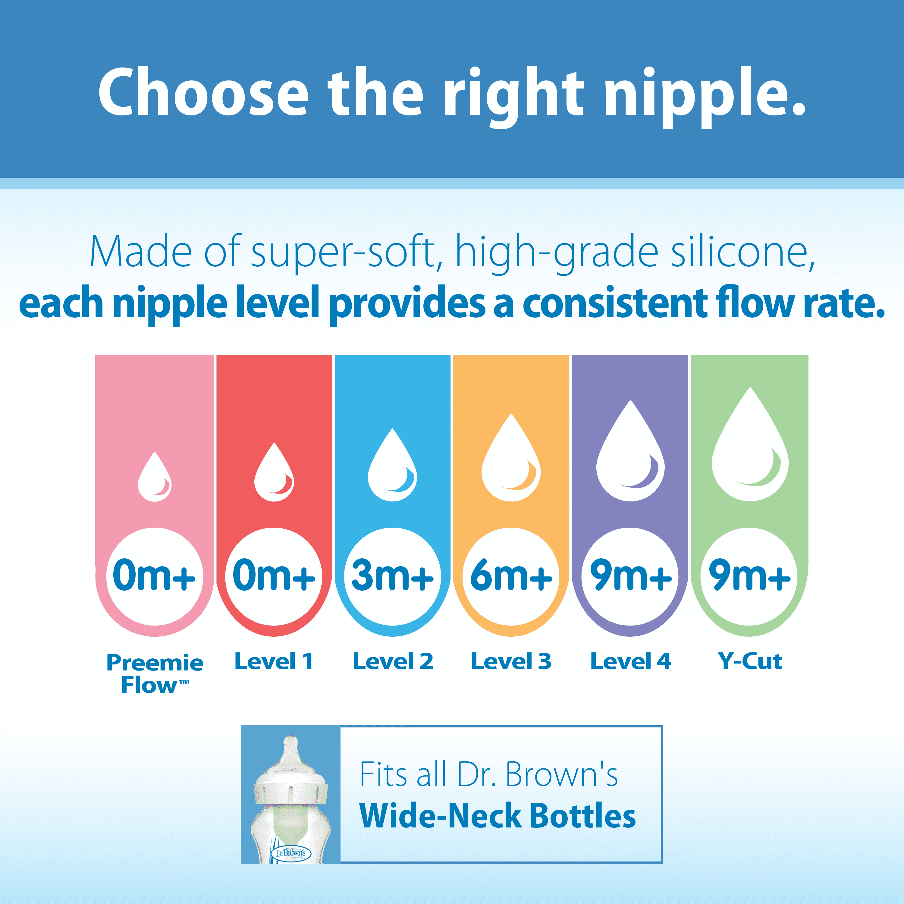 Dr. Brown's Natural Flow Y-Cut, Wide-Neck Baby Bottle Nipple, Fast Flow, 9m+, 100% Silicone, 6 Pack