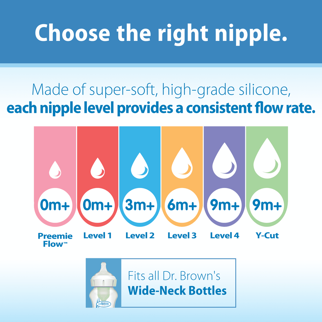 Dr. Brown's Natural Flow Level 1, Wide-Neck Baby Bottle Nipple, Slow Flow, 0m+, 100% Silicone, 6 Pack