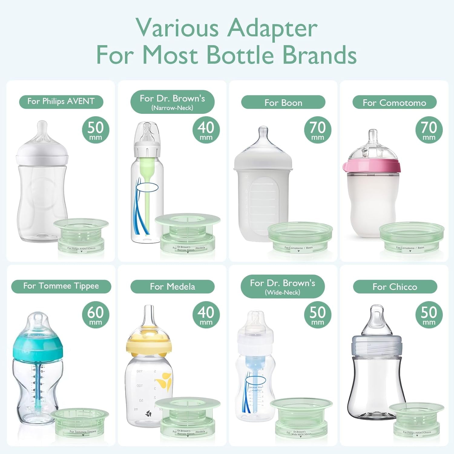 Momcozy Portable Bottle Warmer, Safety Material Baby Bottle Warmer for Travel with 5 Connectors