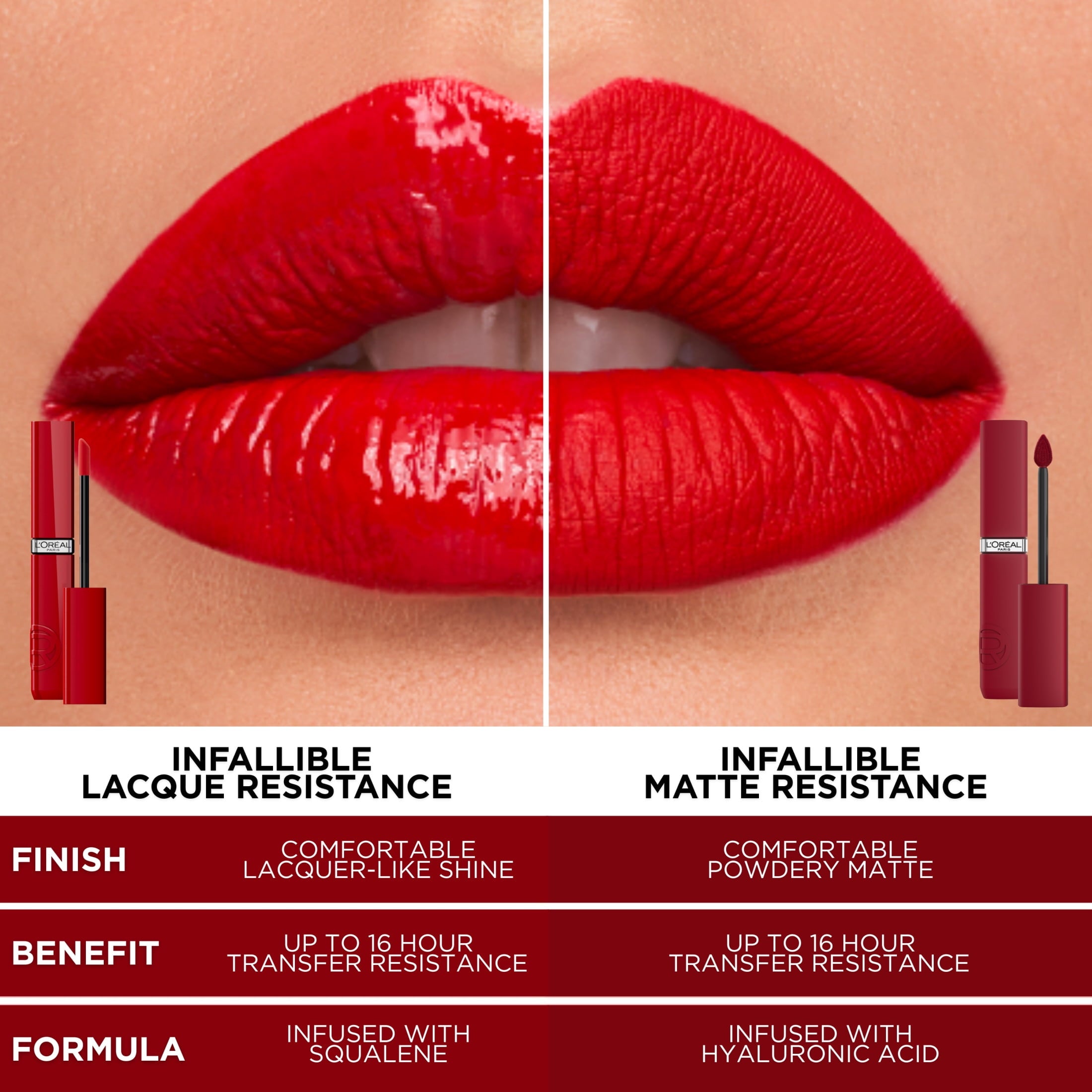L'Oreal Paris Infallible Lacque Resistance Liquid Lipstick, Drink In Rose, 0.13 fl oz